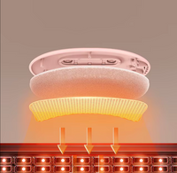 Heating Belt for Menstrual Cramps Relief Gift