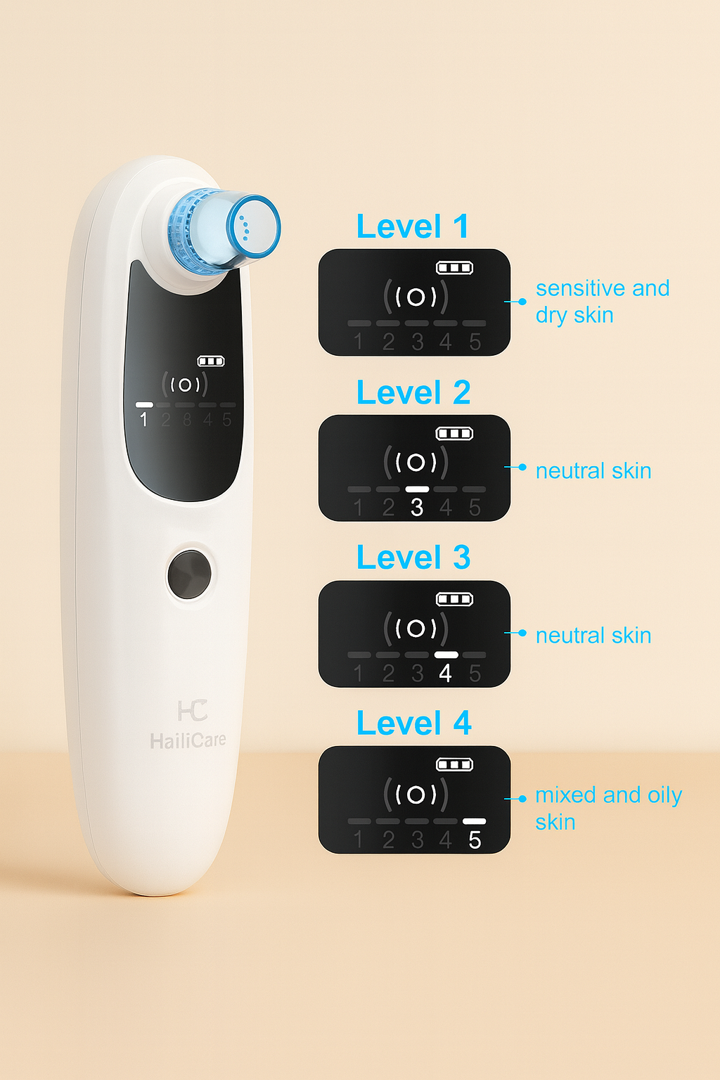 HailiCare Blackhead Remover and Pore Cleaner