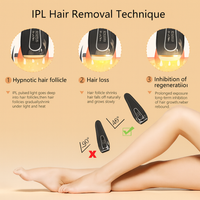 Home Laser Hair Removal Device for Full Body Care