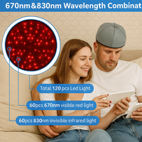 LED Scalp Massager with Red Light Therapy